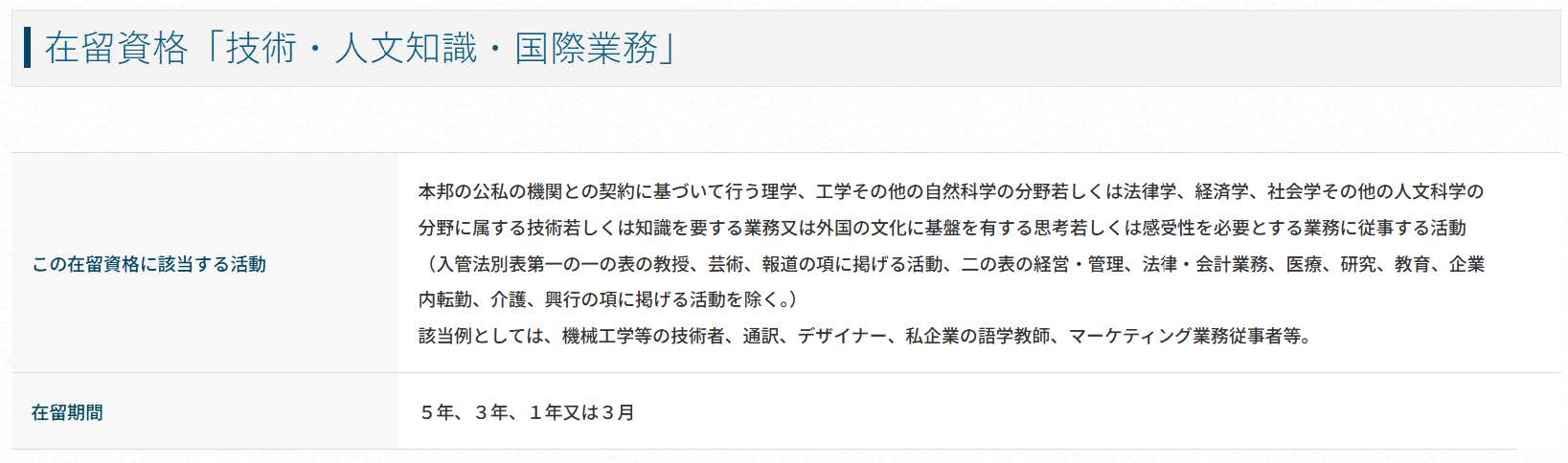 1-日本技术人文签证介绍2024.jpg