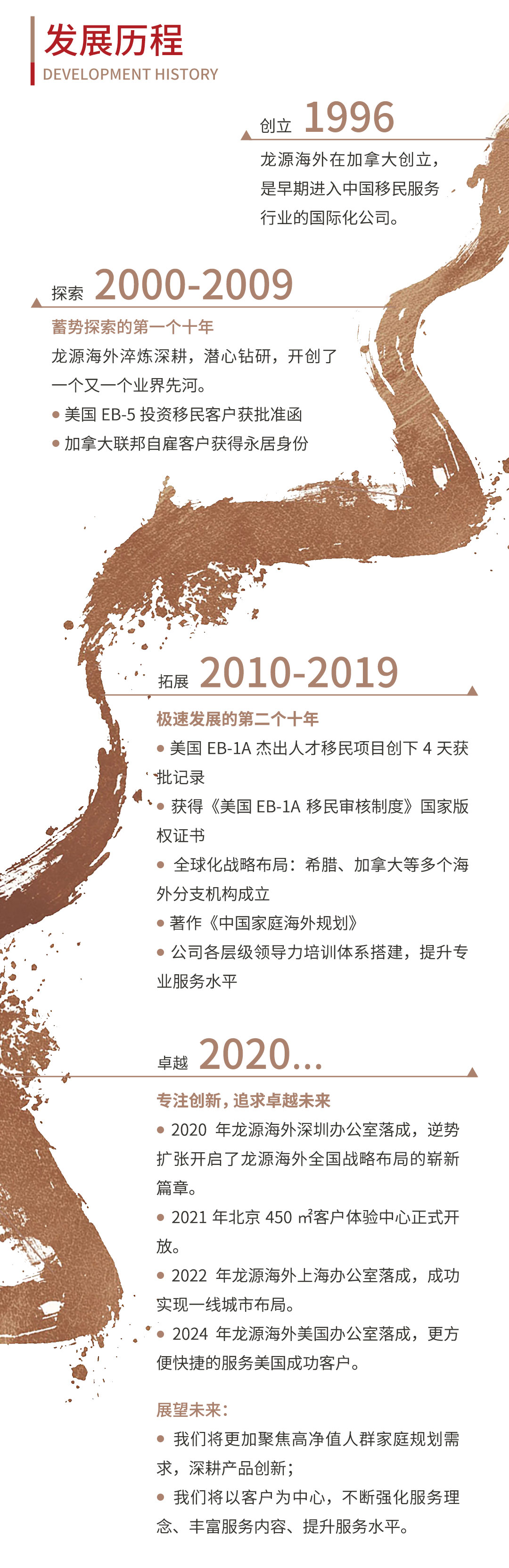 龙源海外公司介绍公众号_02.jpg