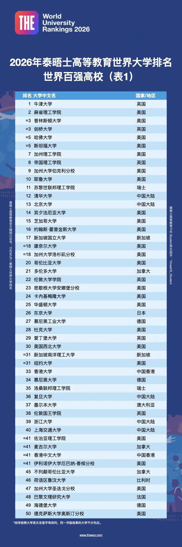 表1.jpg