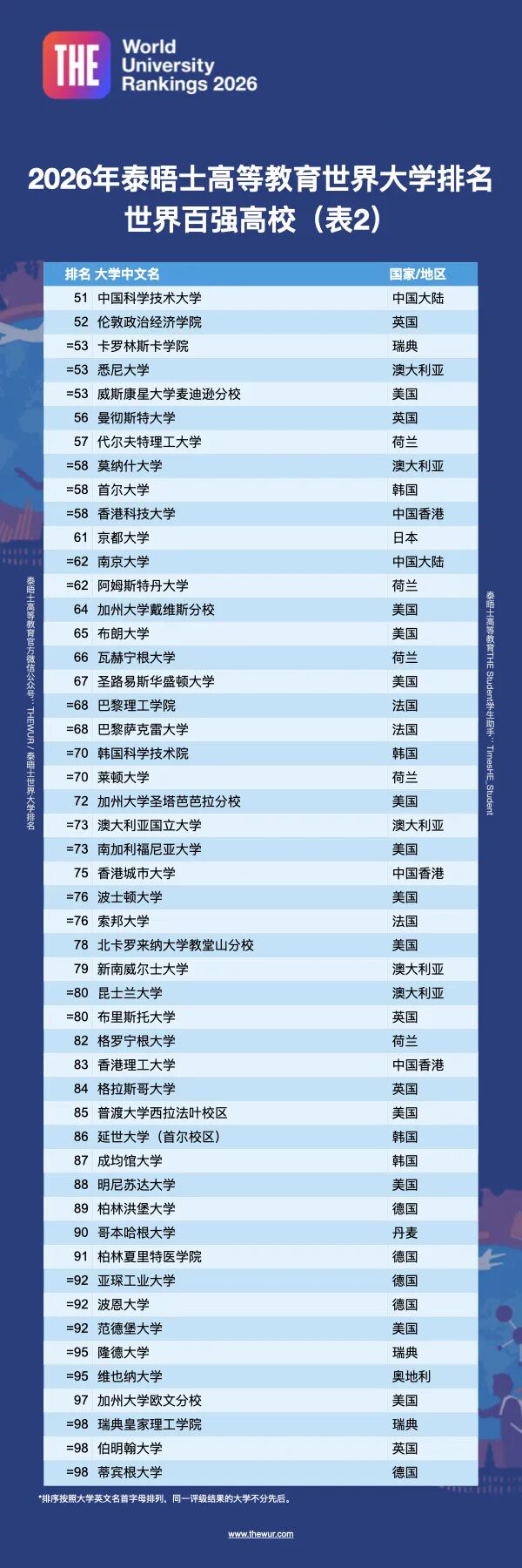 表2.jpg
