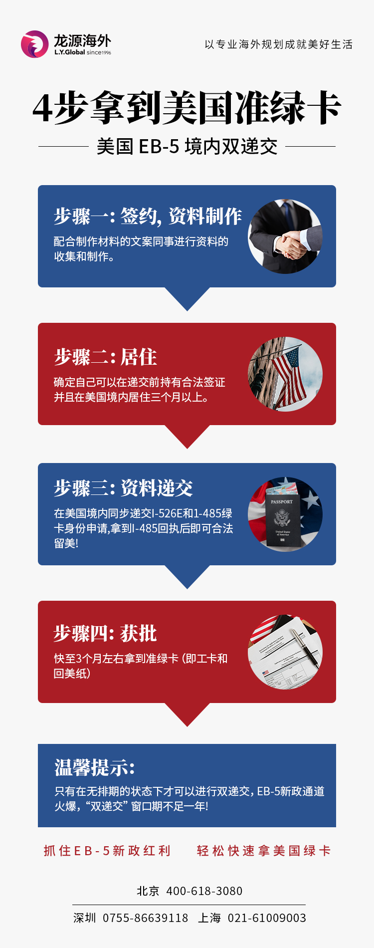 EB5-双递交.jpg